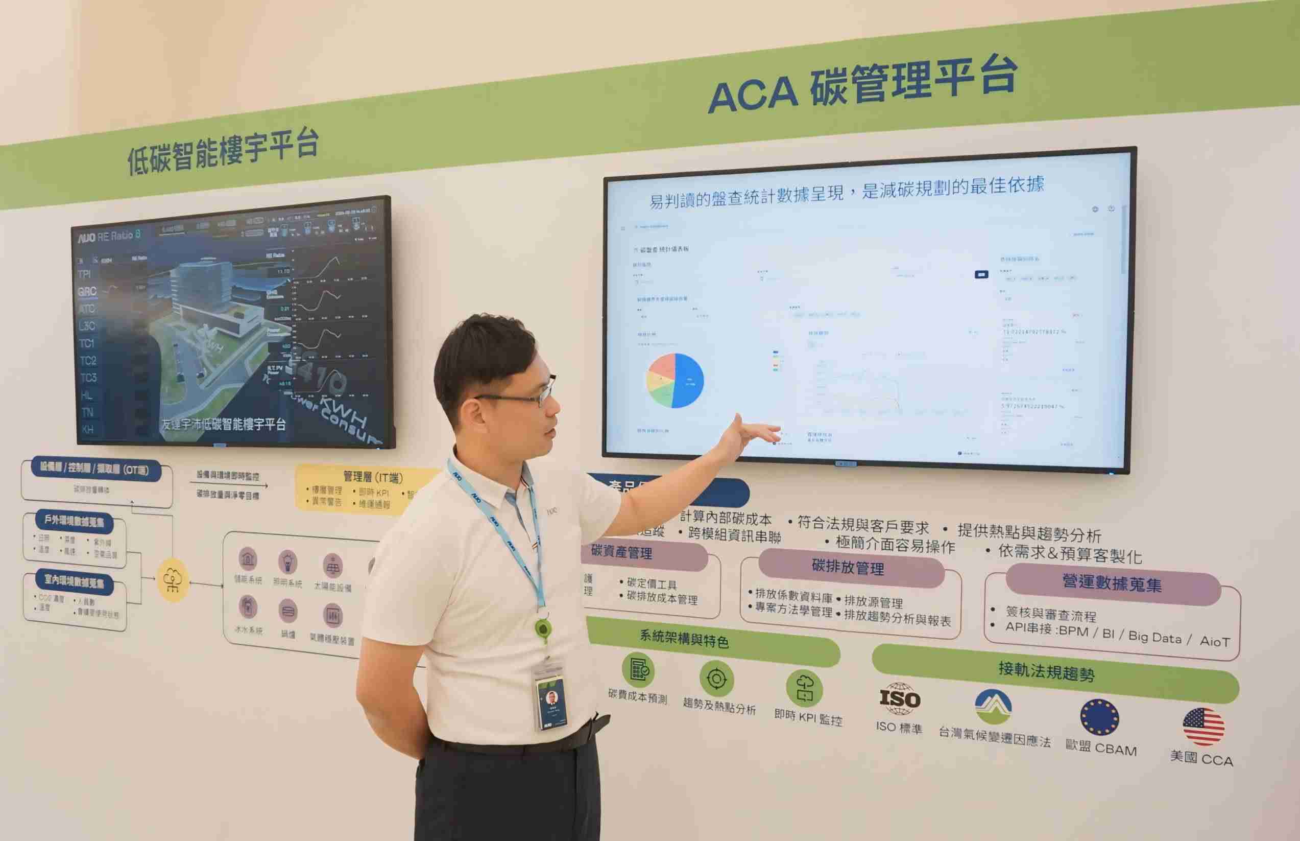 PA直营宇沛ACA碳管理平台扩增应用模块，，，，协助企业优化碳管理效率，，，实现净零碳排目标